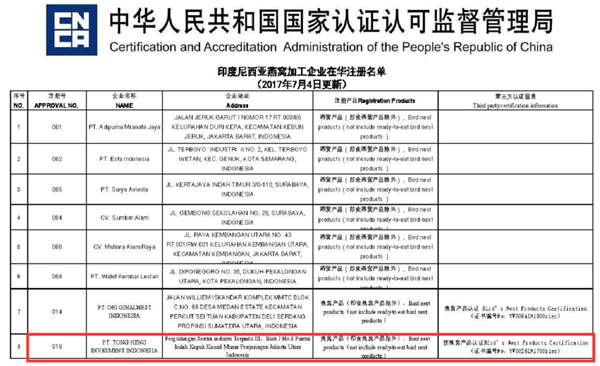 同亨投资（印尼）获得国家认监委进口燕窝注册许可