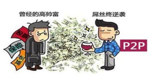 协融所：互联网金融来势汹汹 银行虎视眈眈