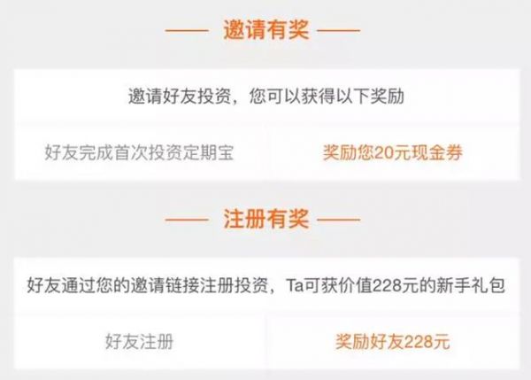妈妈钱包邀请好友大作战 全民争做兼职理财师