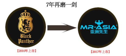 黑豹二代升级力作，亚洲先生接盘成王者荣耀