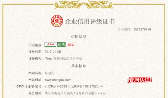 易通贷荣获AAA级信用认证 合规稳健发展受肯定