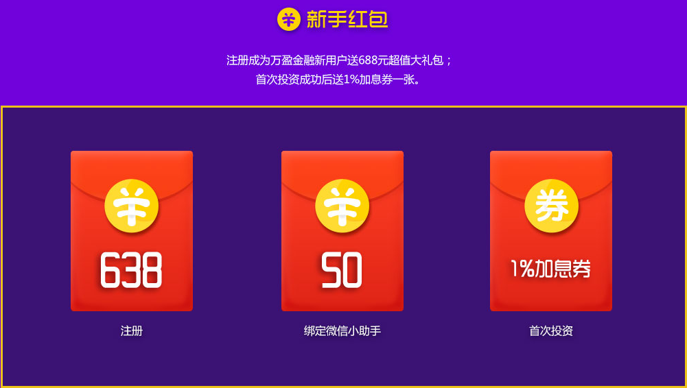 万盈金融：白领阶层怎么样做理财？