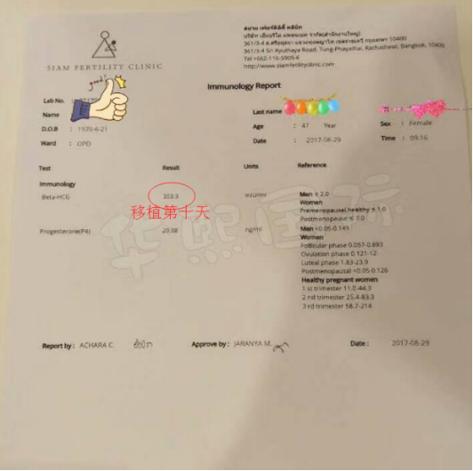 这是何等的福气，47岁高龄泰国试管婴儿龙凤胎一次成功！