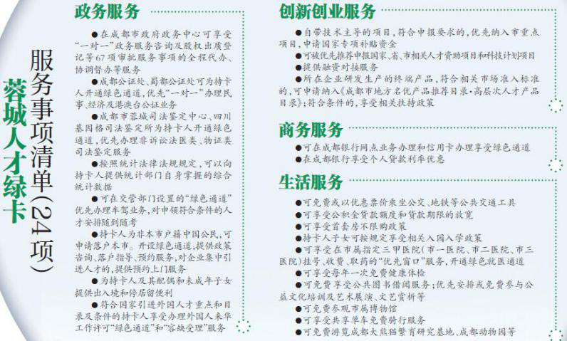 [创头条政策周报]不开玩笑，成都创业有“绿卡”！