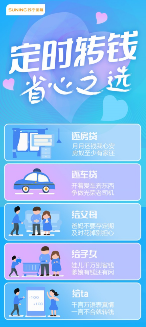一次设置 每月省心 苏宁金融定时转账功能上线啦！