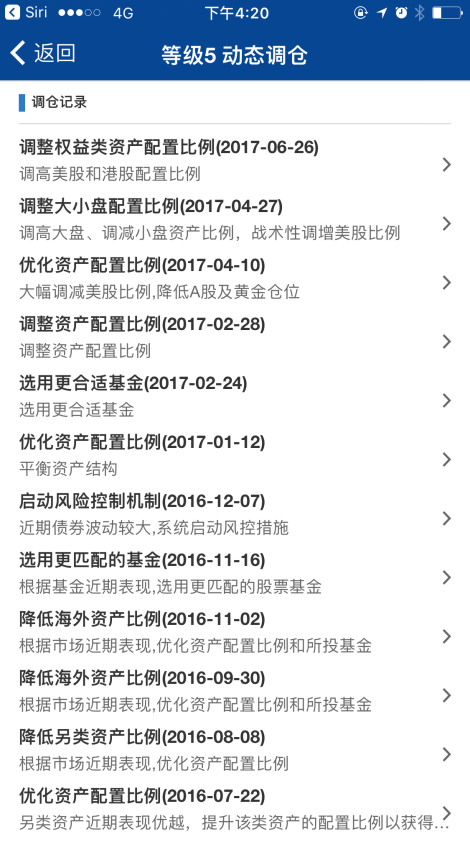 智能投顾入华两周年，我看到的3个问题