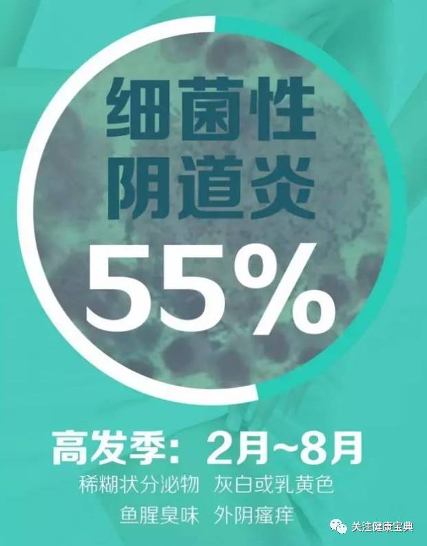 宁波华美医院怎么样？得了阴道炎想去治疗