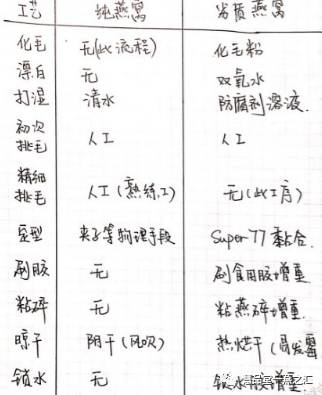 1504837185708486.png 图片2.png