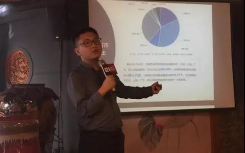 投之家联合鑫合汇在长沙举办第四十期之家哥俱乐部活动 