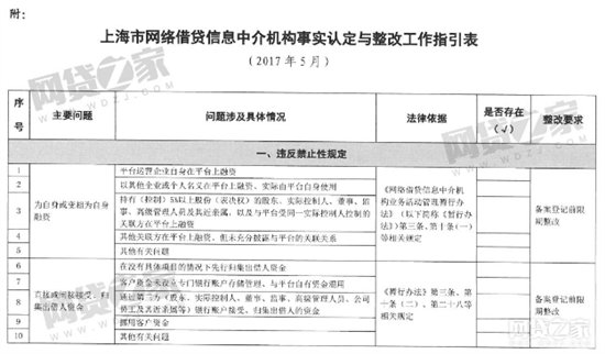 点牛金融本周资讯盘点