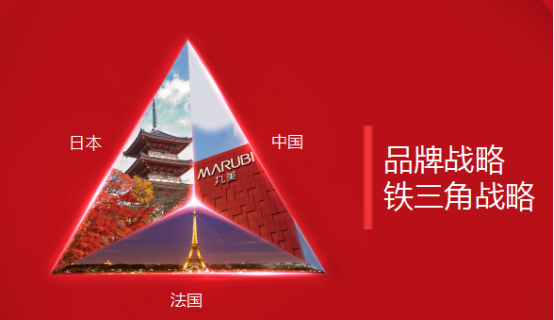 从中国制造到中国智造，丸美始终与世界同步