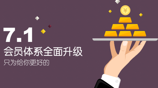 有融网会员体系全面升级 只为给你最好的