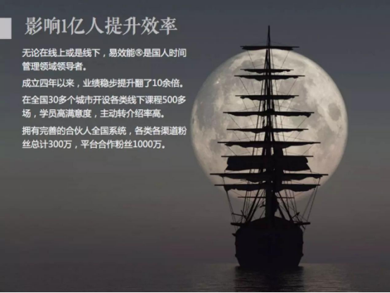 易效能金牌网课，每一季都改变数千人对“时间管理”认知
