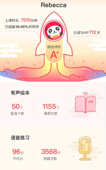 哒哒英语成就系统上线 帮家长可全面掌握孩子学习情况