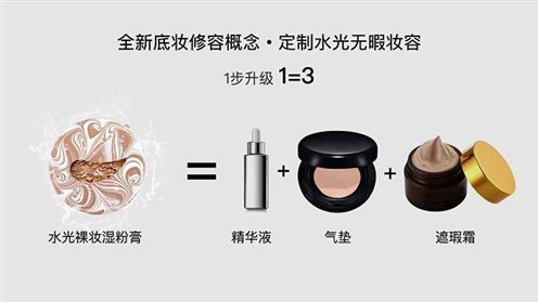 奢悦水光湿粉膏怎么代理？多少钱？