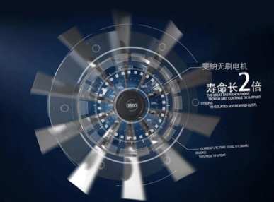 扫地机器人哪个牌子好 人气款受欢迎的理由