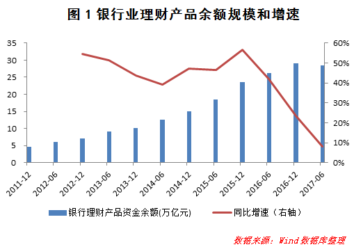 拐点已至！银行惊现大变化。穗金所、ppmoney、民贷天下、团贷网