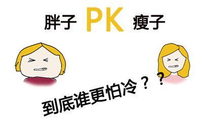 非尝6+1奶茶解读：胖子PK瘦子，谁更怕冷？