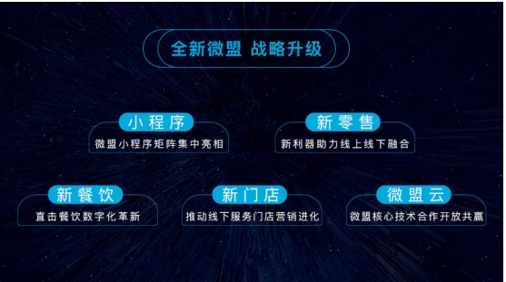 微信营销引领者微盟“新云破晓”全面布局小程序