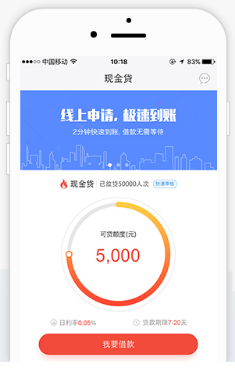 帝隆现金贷系统：如何开发适合自身业务的风控模型
