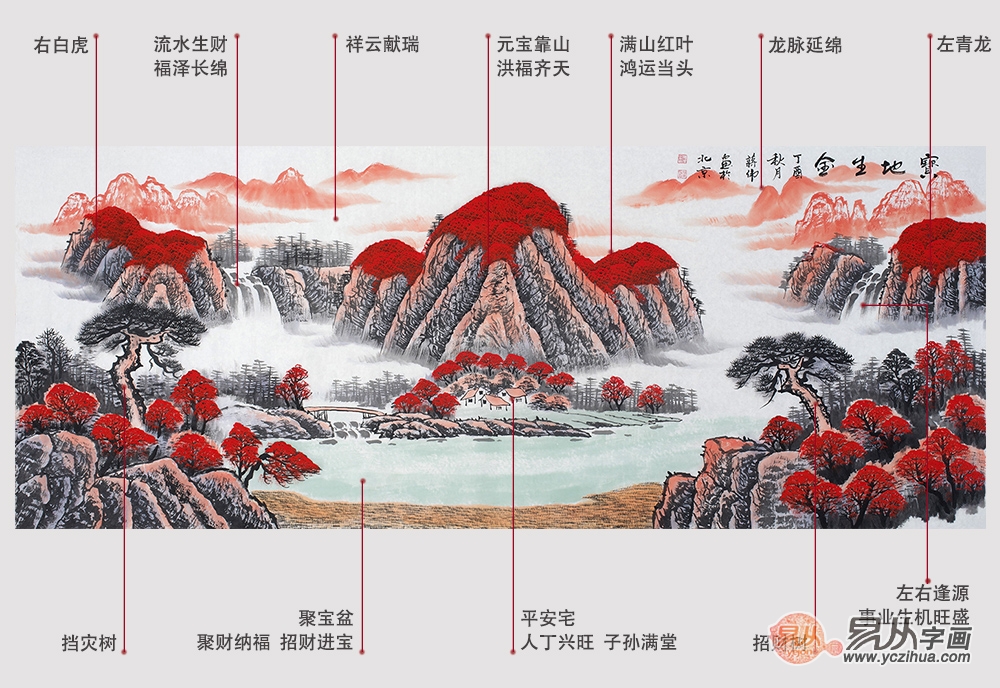 饭店开业送什么字画好  这几类吉祥山水画任谁都喜欢
