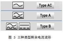低压配电系统中漏电保护分析