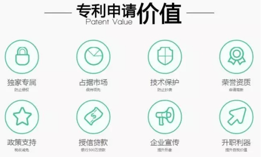 中细软开启专利申请极速时代 提速更提质