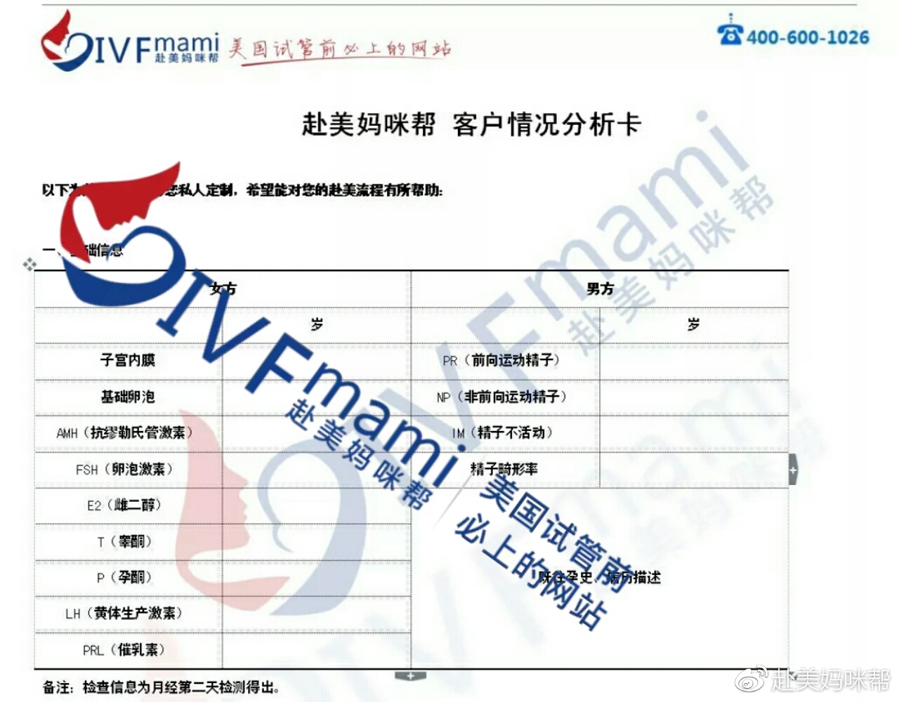 赴美妈咪帮:美国试管婴儿前体检报告——激素六项数值到底怎么看？