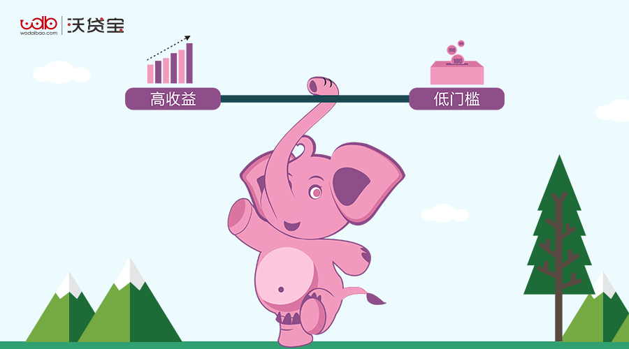 沃贷宝:P2P网贷领军者 诚信合规创品牌