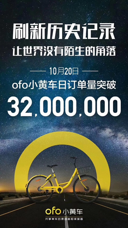 艾瑞、QM：ofo月总使用17.4亿次为摩拜2倍  用户增速远超摩拜200%