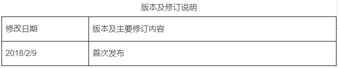 QQ截图20180209223829.jpg