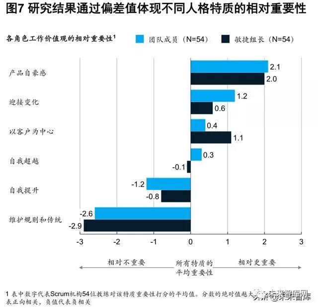 麦肯锡018.jpg