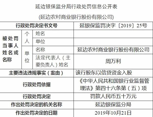 点击看大图 图片