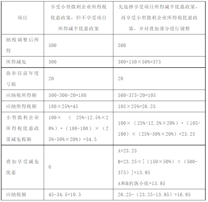 1646818010259910.png image.png