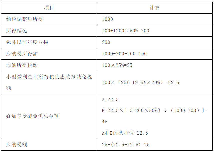 1646817979500415.png image.png