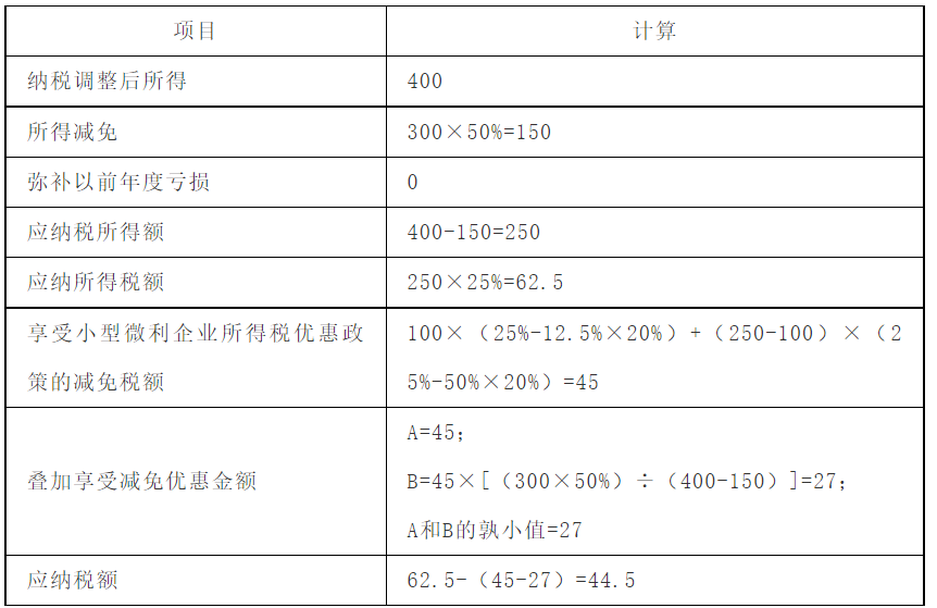 1646817959587728.png image.png
